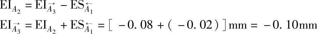 978-7-111-43568-6-Chapter02-45.jpg