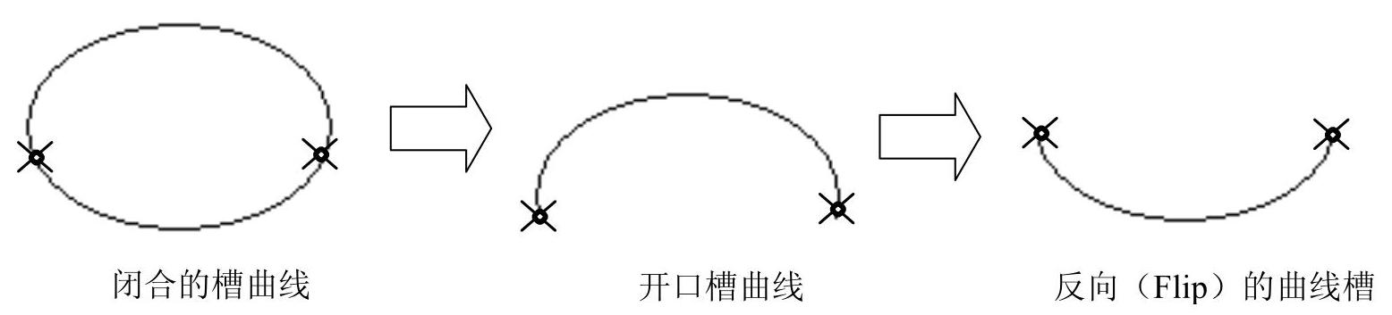 978-7-111-42656-1-Chapter03-178.jpg