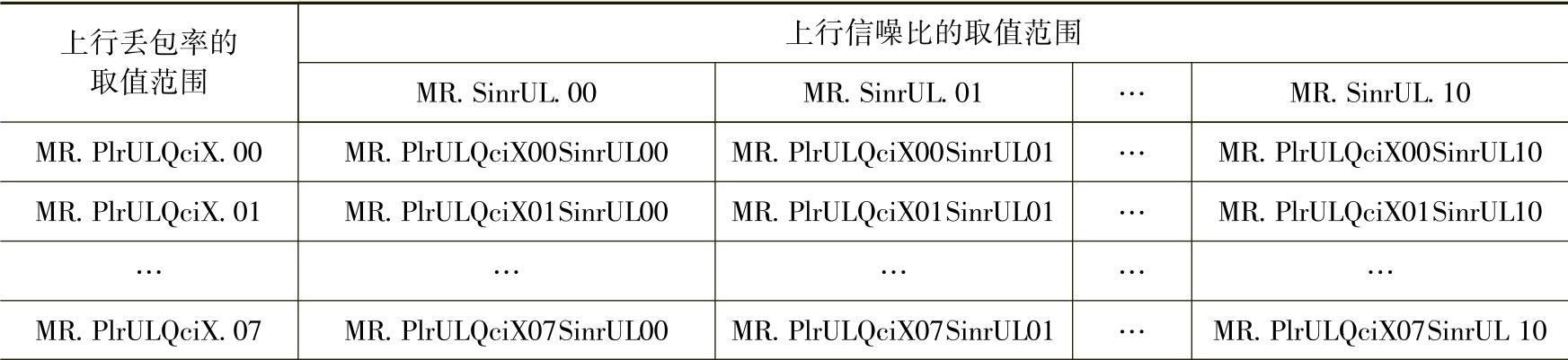 978-7-111-55491-2-Chapter02-39.jpg