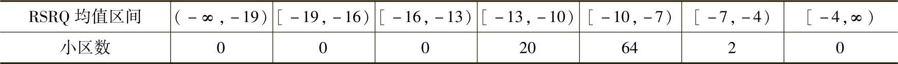 978-7-111-55491-2-Chapter02-47.jpg