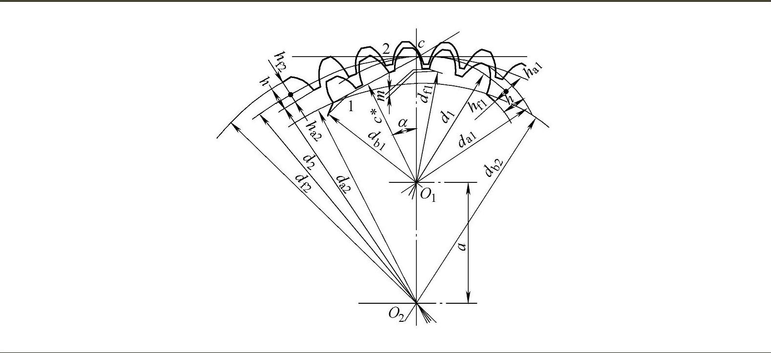 978-7-111-32649-6-Chapter02-22.jpg