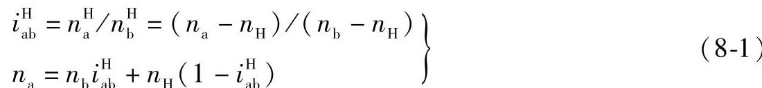 978-7-111-32649-6-Chapter08-4.jpg