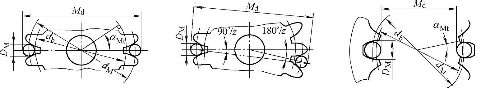 978-7-111-32649-6-Chapter02-306.jpg