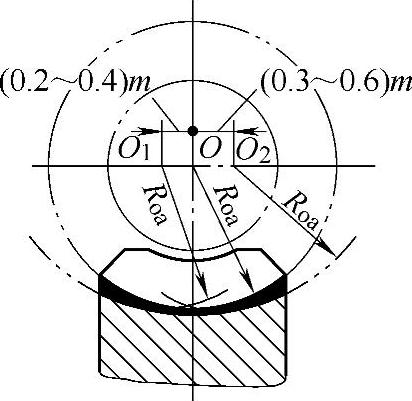 978-7-111-32649-6-Chapter07-43.jpg