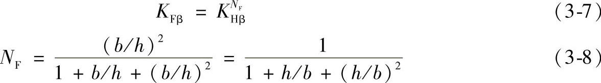 978-7-111-32649-6-Chapter03-14.jpg