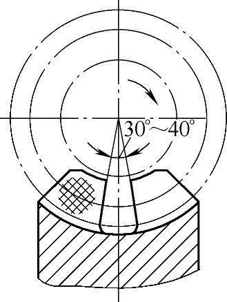 978-7-111-32649-6-Chapter07-40.jpg