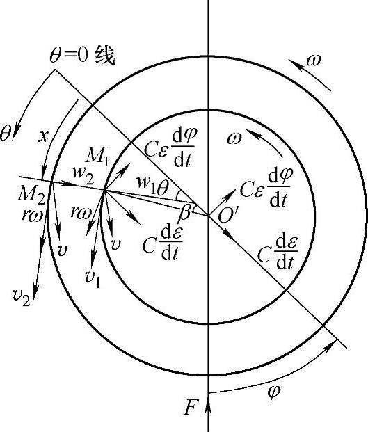 978-7-111-32649-6-Chapter08-209.jpg
