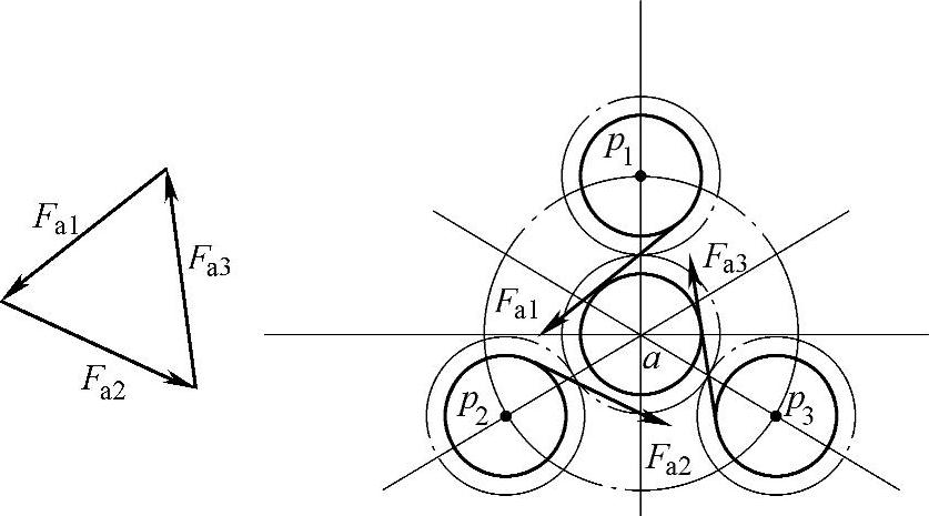 978-7-111-32649-6-Chapter04-14.jpg
