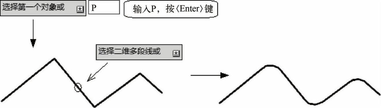 978-7-111-49664-9-Chapter04-73.jpg