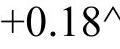 978-7-111-49664-9-Chapter06-380.jpg
