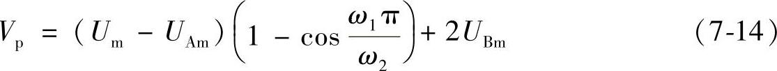 978-7-111-35604-2-Chapter07-13.jpg