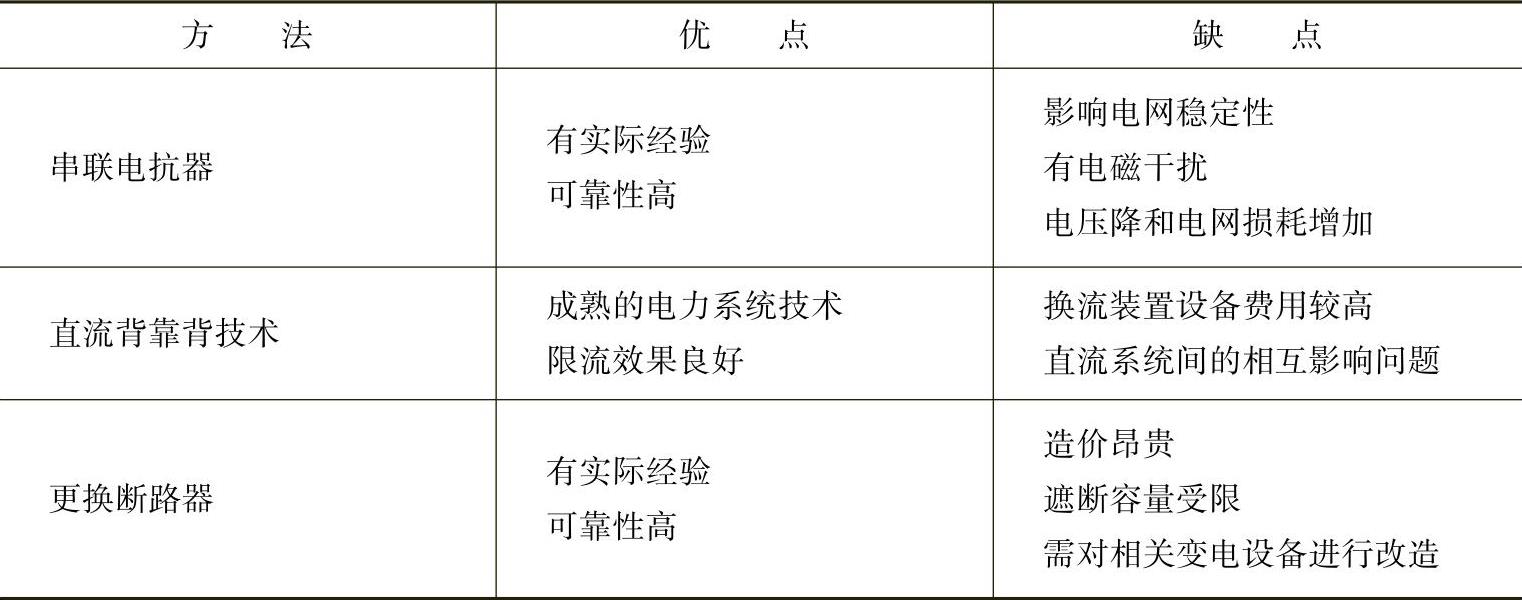978-7-111-35604-2-Chapter01-2.jpg