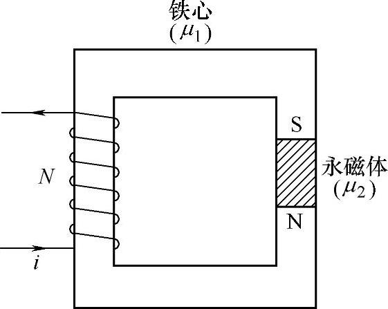 978-7-111-35604-2-Chapter02-4.jpg