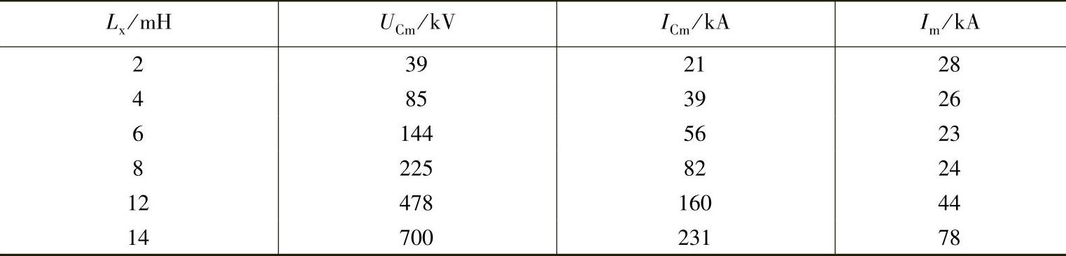 978-7-111-35604-2-Chapter04-5.jpg