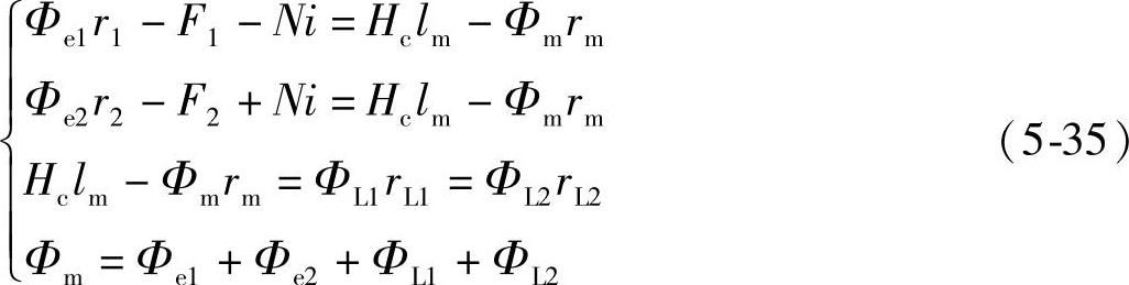 978-7-111-35604-2-Chapter05-57.jpg