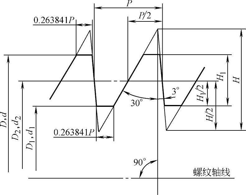 978-7-111-23521-7-Part01-47.jpg