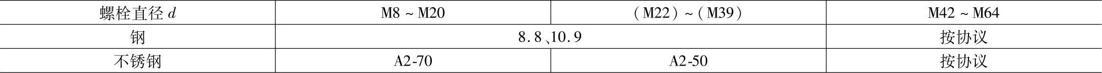 978-7-111-23521-7-Part01-199.jpg