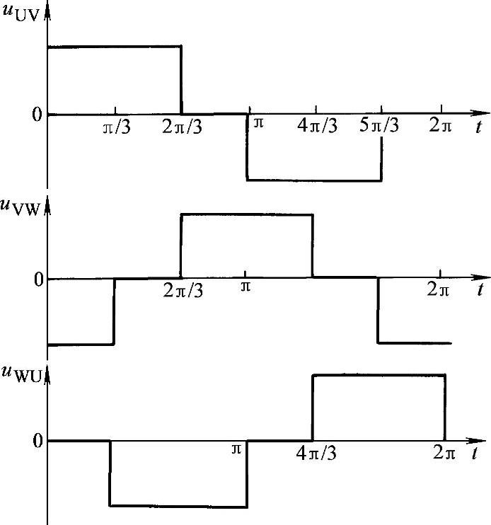 978-7-111-35988-3-Chapter03-9.jpg
