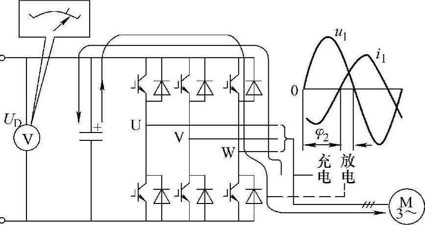 978-7-111-35988-3-Chapter13-5.jpg