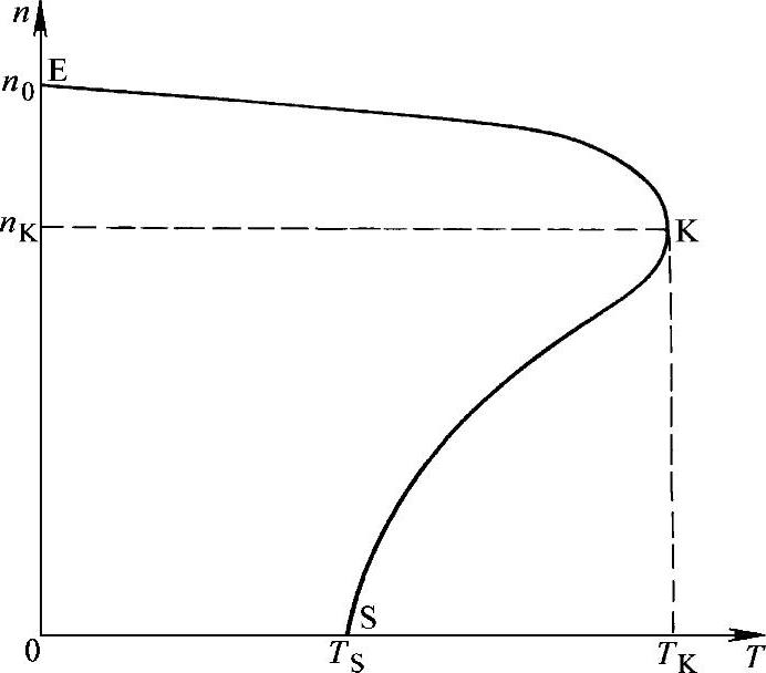 978-7-111-35988-3-Chapter02-49.jpg