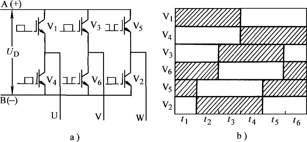 978-7-111-35988-3-Chapter03-8.jpg