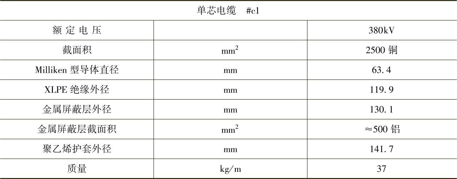 978-7-111-37511-1-Chapter06-4.jpg