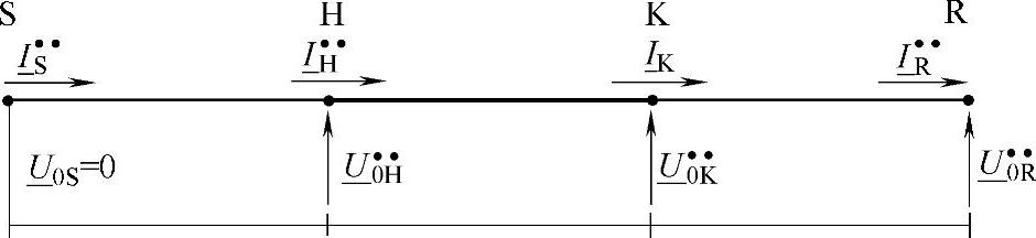 978-7-111-37511-1-Chapter04-121.jpg