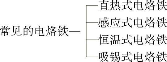 978-7-111-47577-4-Chapter01-64.jpg