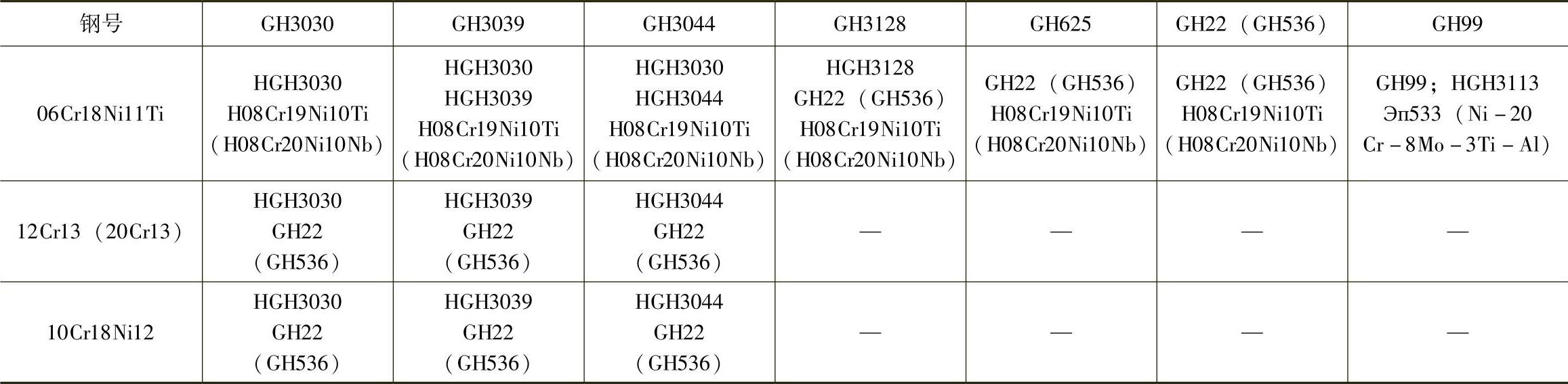 978-7-111-49808-7-Chapter05-138.jpg