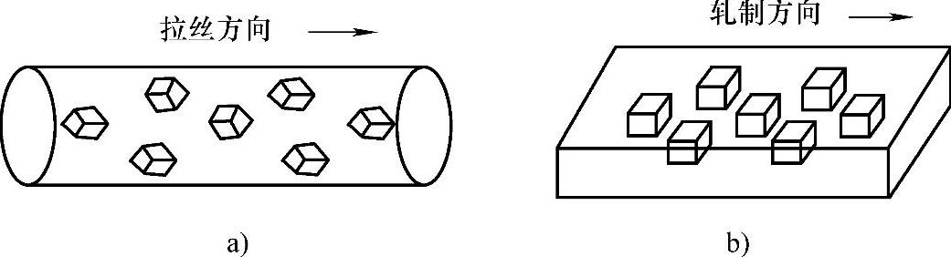978-7-111-45480-9-Chapter01-27.jpg