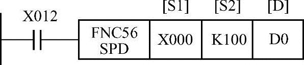 978-7-111-35634-9-Chapter05-65.jpg