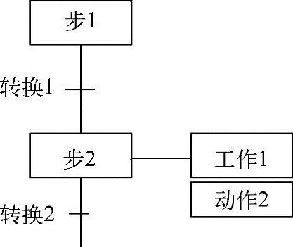 978-7-111-35634-9-Chapter01-7.jpg
