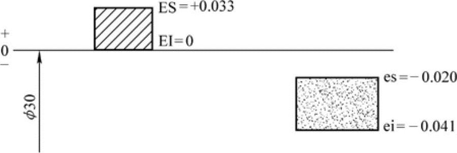 978-7-111-46101-2-Chapter01-33.jpg