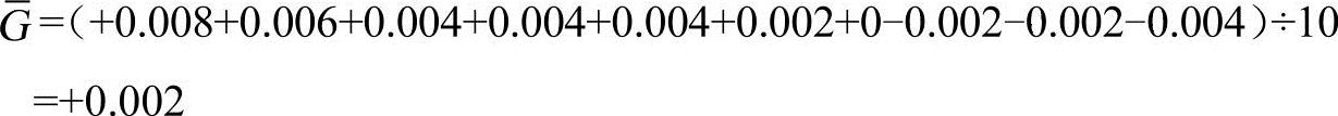 978-7-111-46101-2-Chapter01-150.jpg