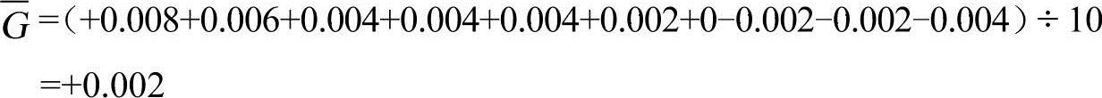 978-7-111-46101-2-Chapter01-82.jpg