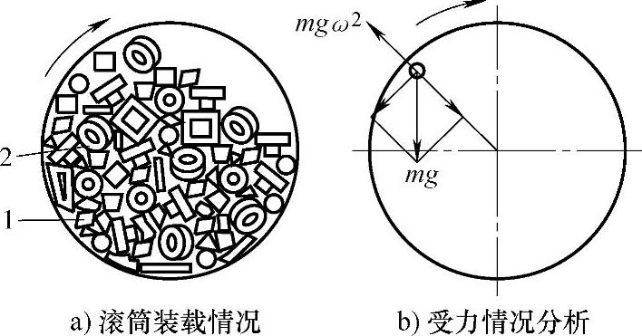 978-7-111-31126-3-Chapter04-56.jpg