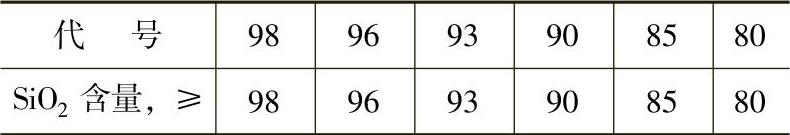 978-7-111-31126-3-Chapter01-3.jpg