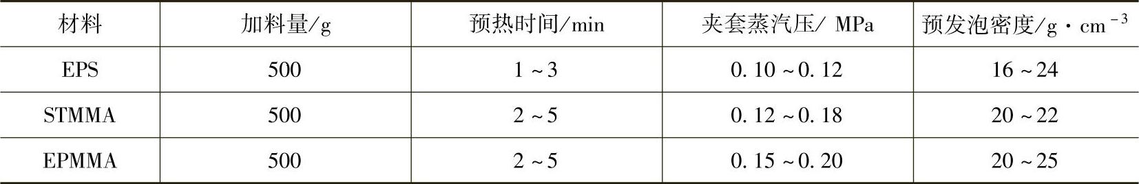 978-7-111-31126-3-Chapter05-326.jpg
