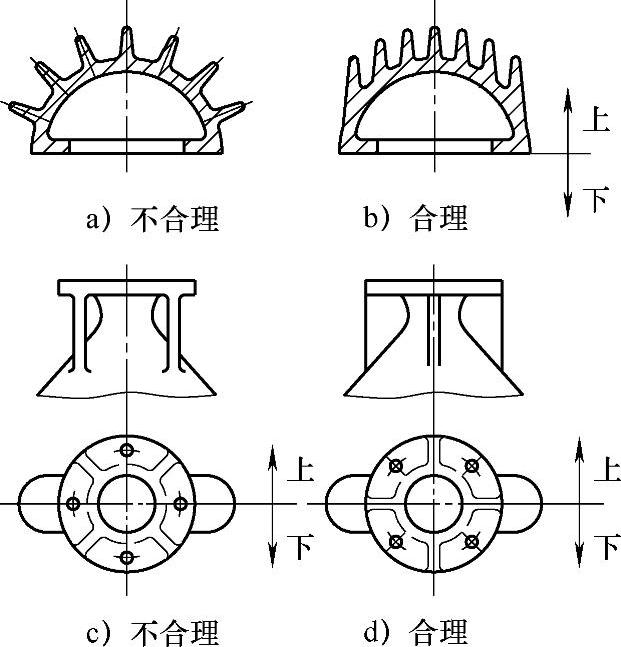 978-7-111-31126-3-Chapter02-1.jpg