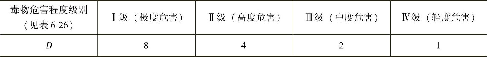 978-7-111-31126-3-Chapter06-73.jpg