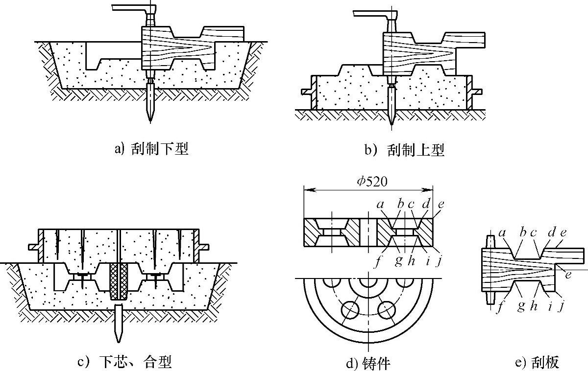 978-7-111-31126-3-Chapter02-34.jpg
