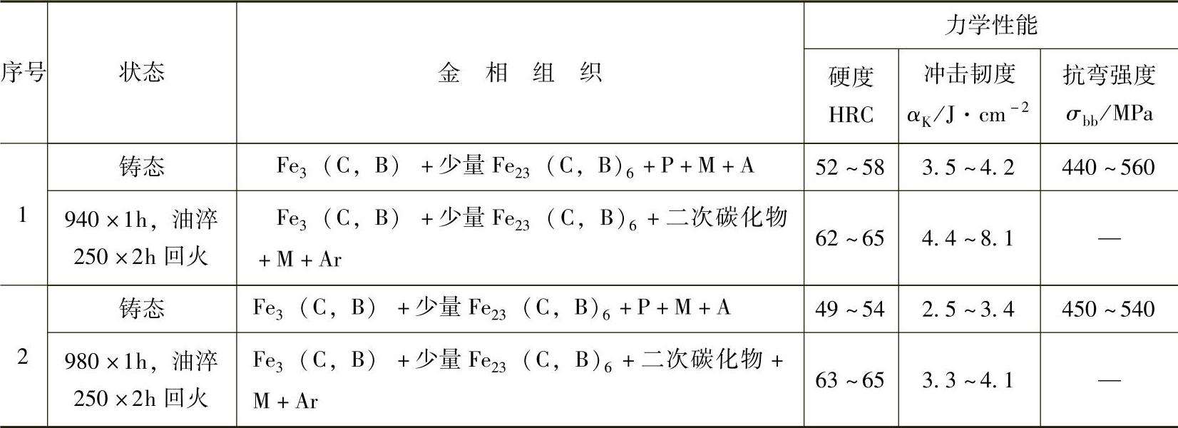 978-7-111-31126-3-Chapter03-84.jpg