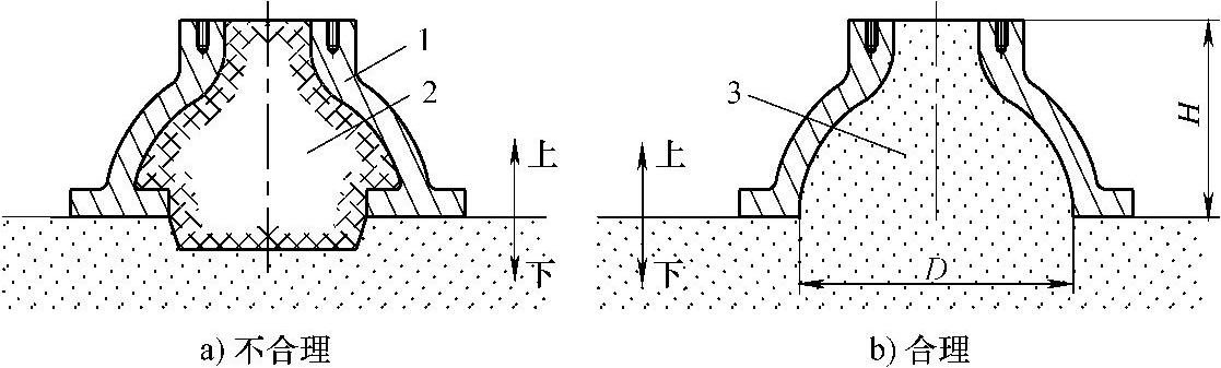 978-7-111-31126-3-Chapter02-6.jpg