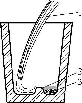 978-7-111-31126-3-Chapter03-60.jpg