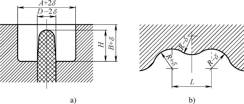 978-7-111-31126-3-Chapter05-124.jpg