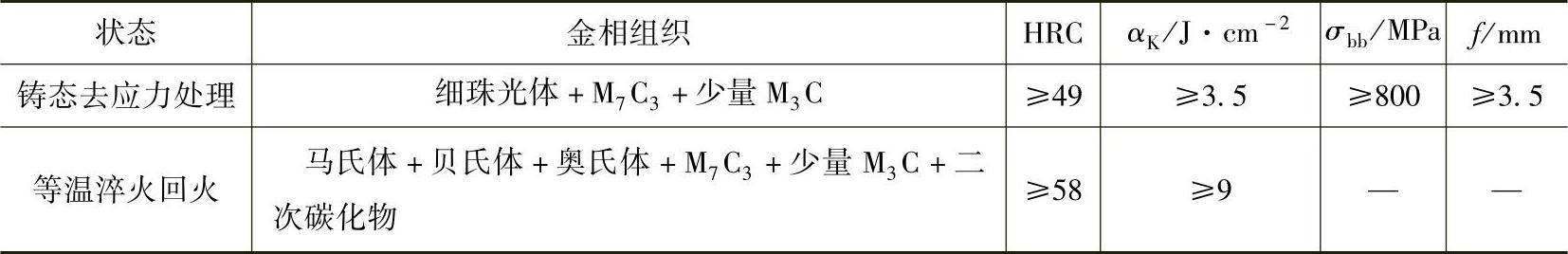 978-7-111-31126-3-Chapter03-88.jpg