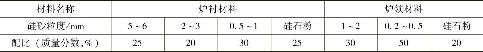 978-7-111-31126-3-Chapter03-254.jpg