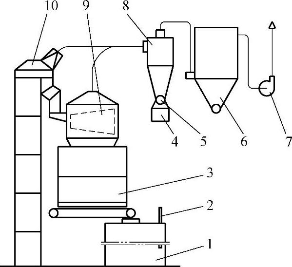 978-7-111-31126-3-Chapter06-37.jpg