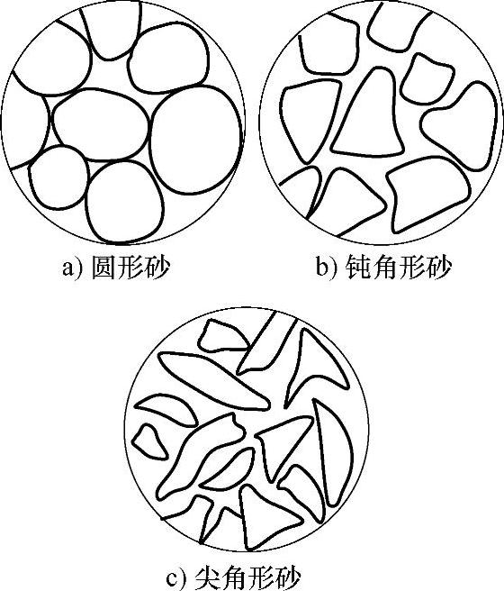 978-7-111-31126-3-Chapter01-63.jpg