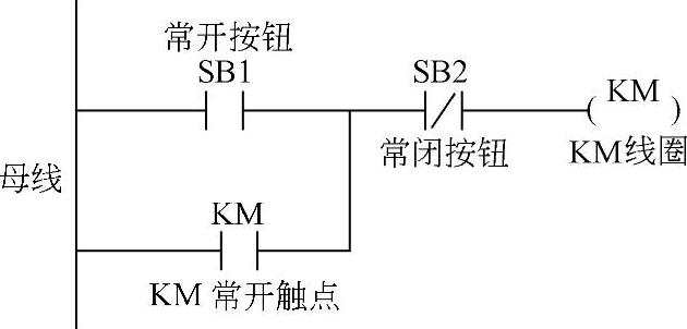 978-7-111-37992-8-Chapter03-41.jpg
